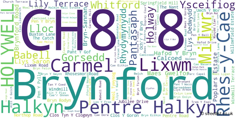 A word cloud for the CH8 8 postcode